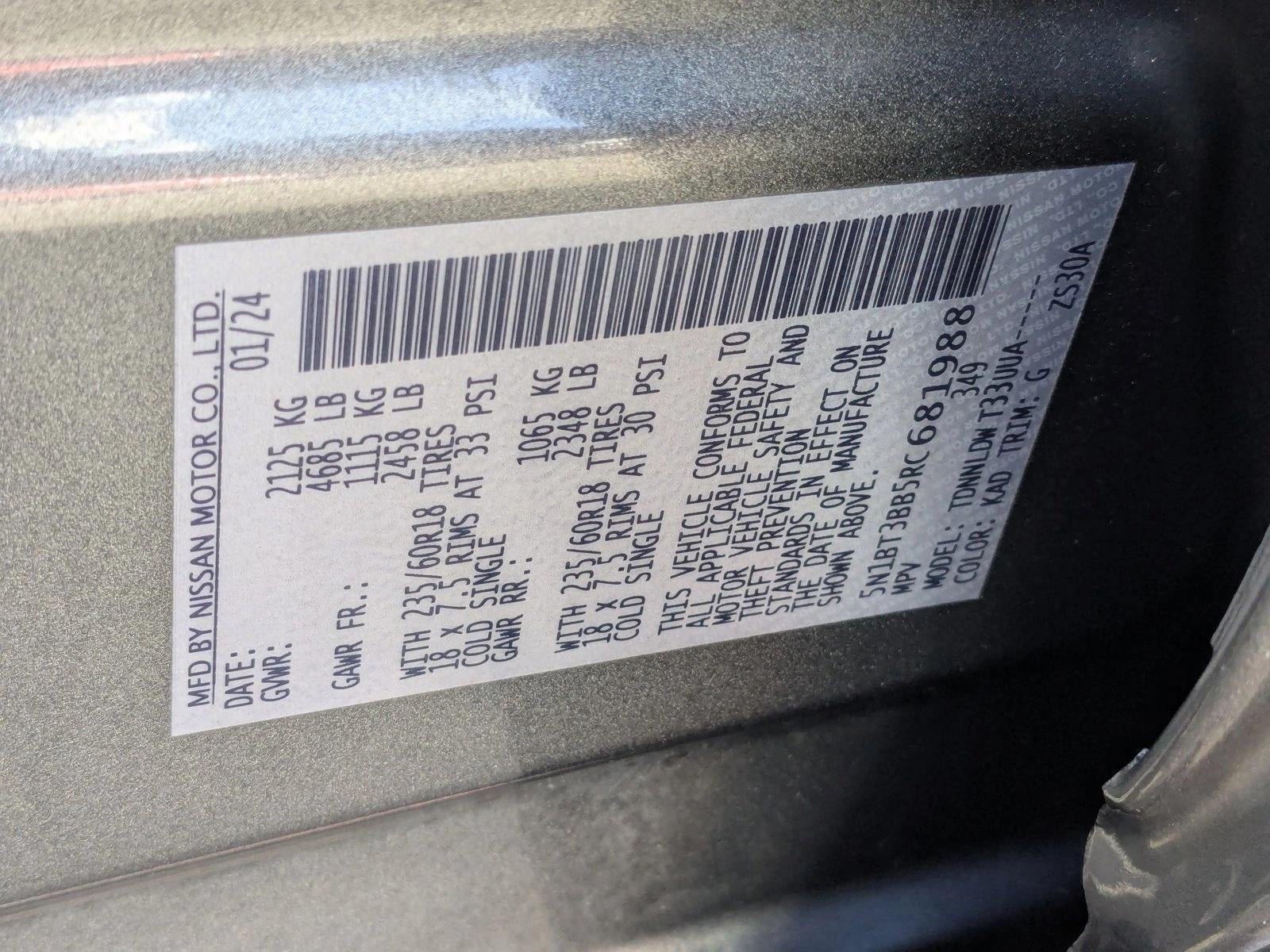 2024 Nissan Rogue SV